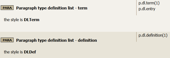 Rules for paragraph-level definition list terms and definitions